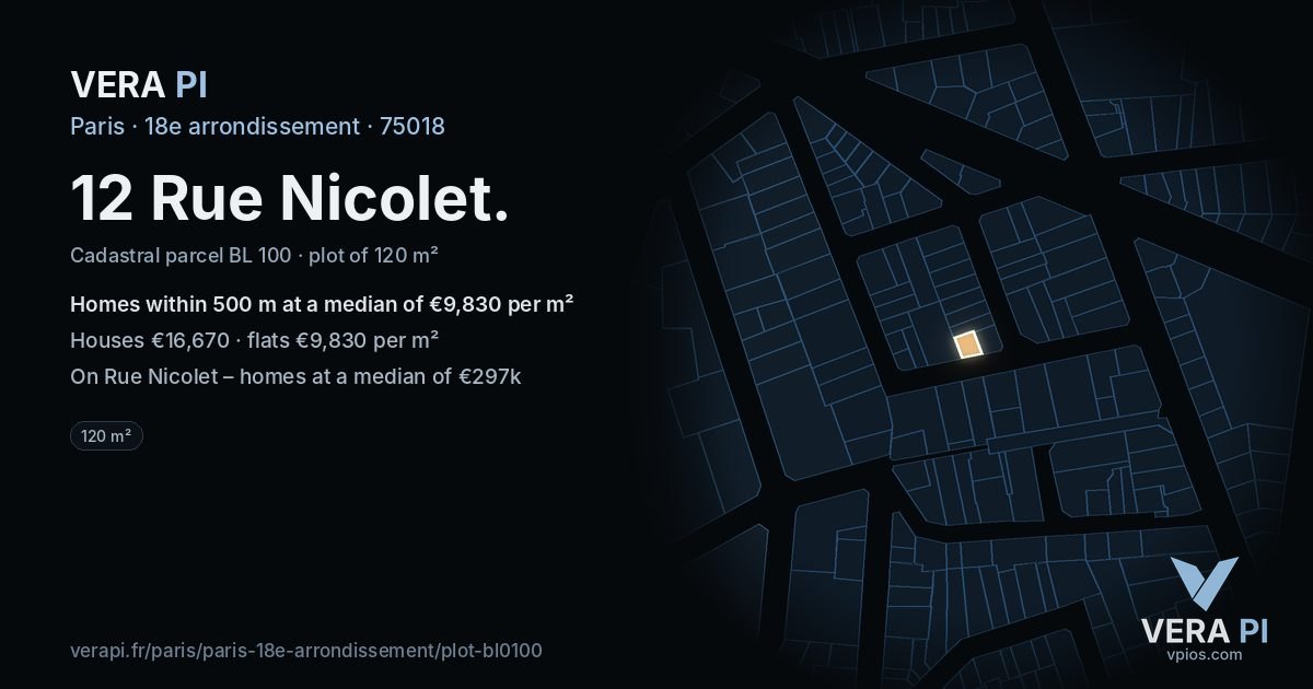 12 Rue Nicolet, 18e arrondissement at night – the plot lit, the parcels around coloured by the prices near them