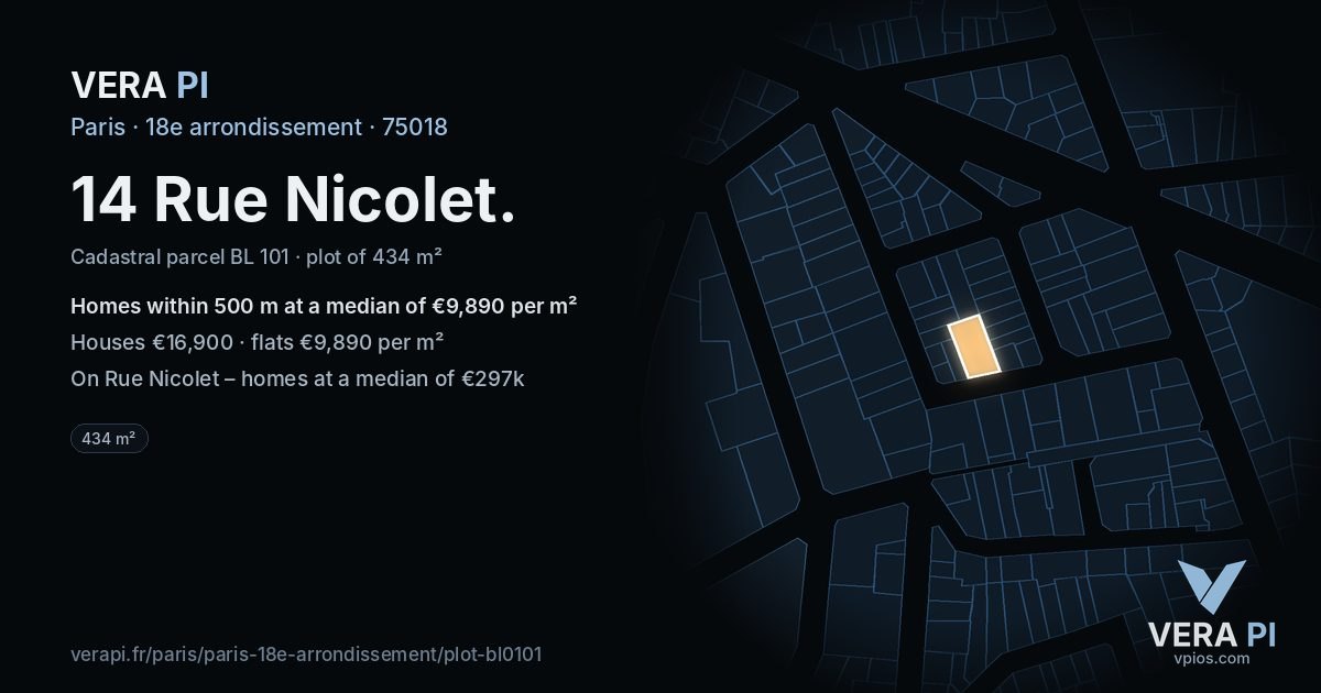 14 Rue Nicolet, 18e arrondissement at night – the plot lit, the parcels around coloured by the prices near them