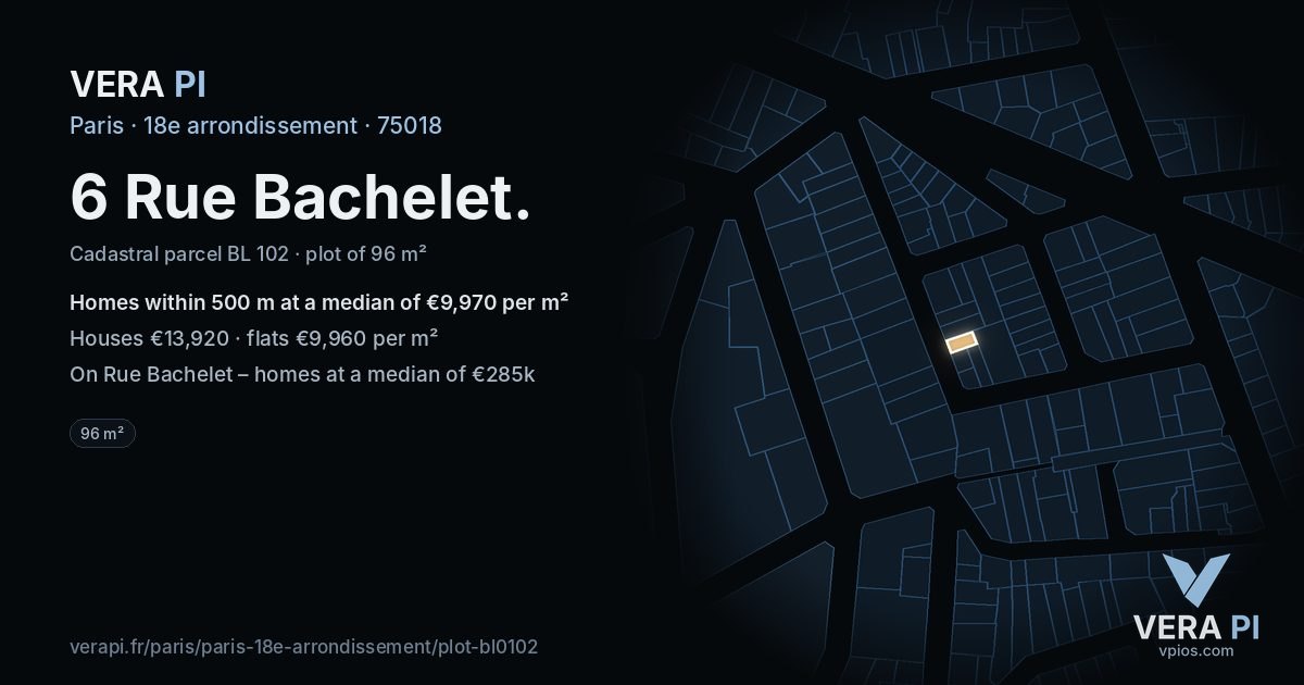 6 Rue Bachelet, 18e arrondissement at night – the plot lit, the parcels around coloured by the prices near them