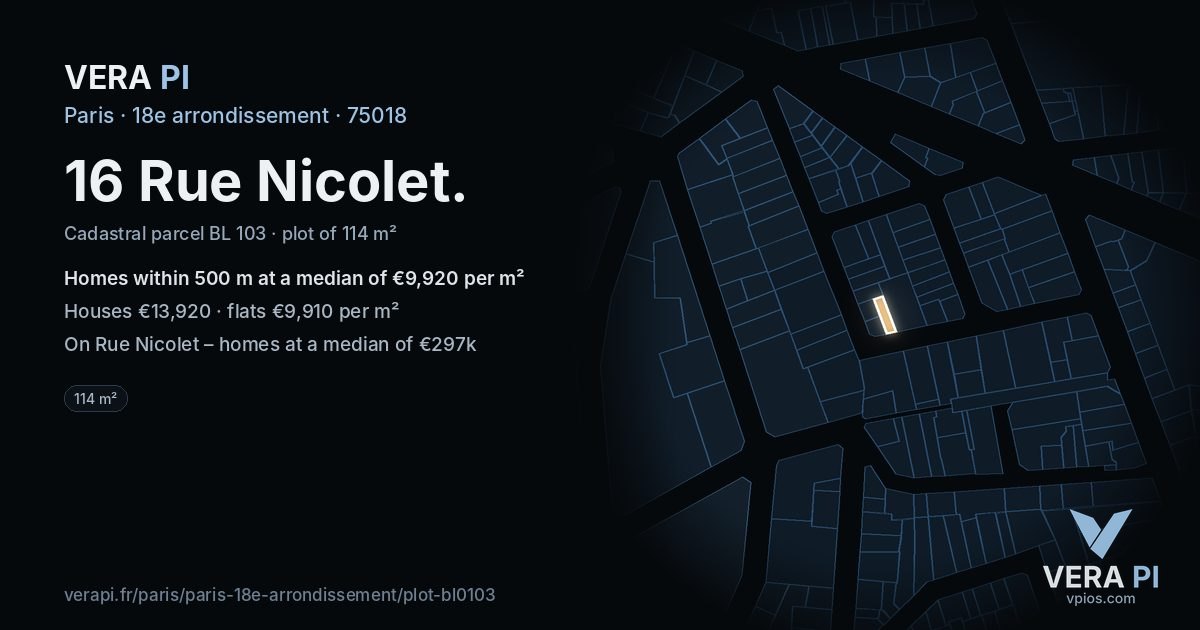 16 Rue Nicolet, 18e arrondissement at night – the plot lit, the parcels around coloured by the prices near them