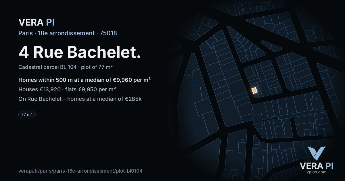 4 Rue Bachelet, 18e arrondissement at night – the plot lit, the parcels around coloured by the prices near them
