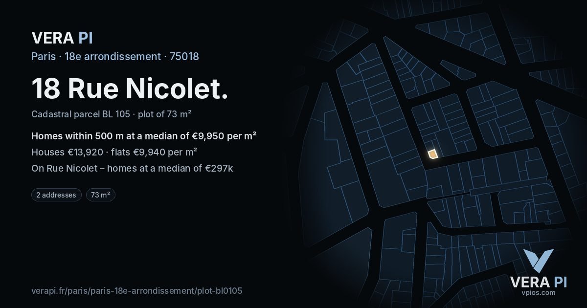 18 Rue Nicolet, 18e arrondissement at night – the plot lit, the parcels around coloured by the prices near them
