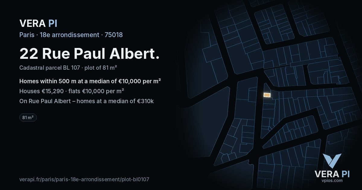 22 Rue Paul Albert, 18e arrondissement at night – the plot lit, the parcels around coloured by the prices near them