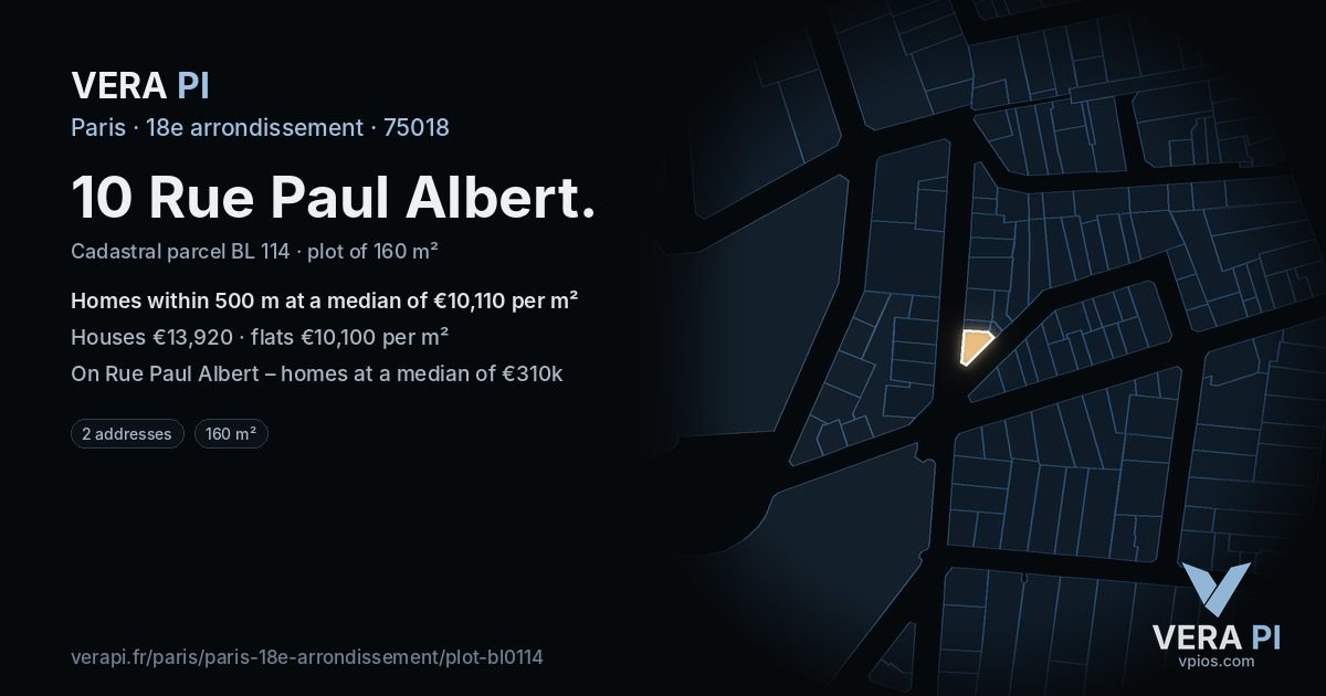 10 Rue Paul Albert, 18e arrondissement at night – the plot lit, the parcels around coloured by the prices near them