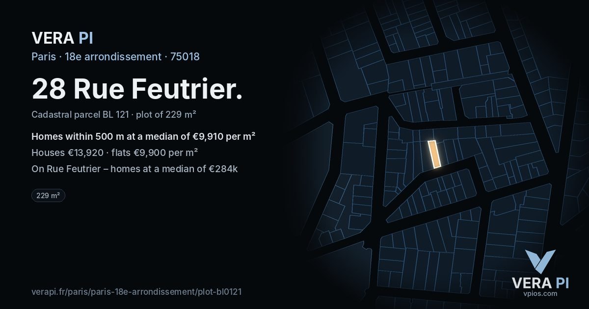 28 Rue Feutrier, 18e arrondissement at night – the plot lit, the parcels around coloured by the prices near them