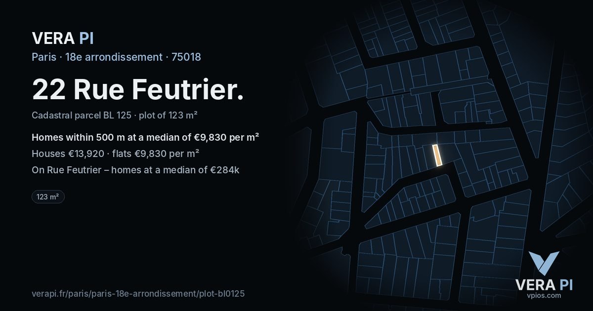 22 Rue Feutrier, 18e arrondissement at night – the plot lit, the parcels around coloured by the prices near them