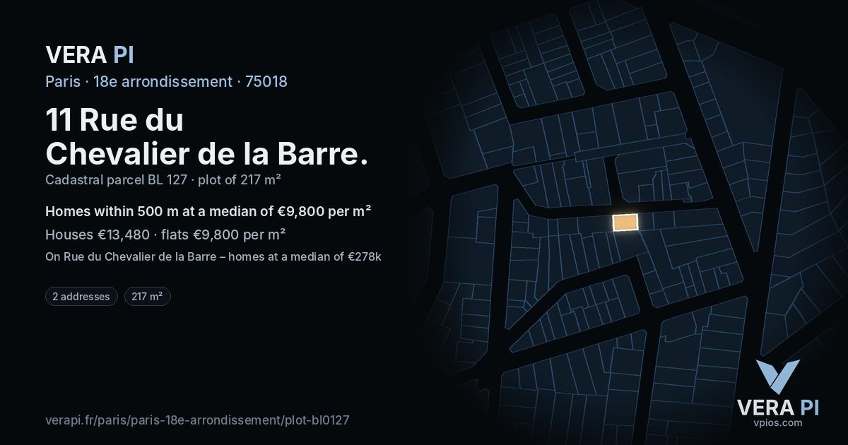 11 Rue du Chevalier de la Barre, 18e arrondissement at night – the plot lit, the parcels around coloured by the prices near them