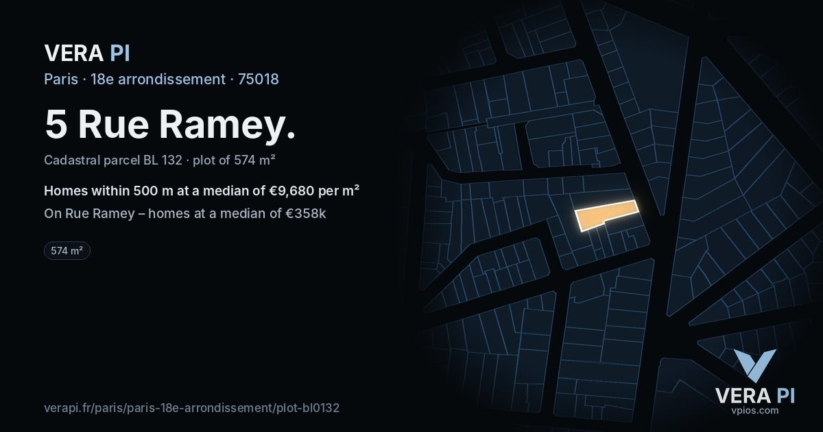 5 Rue Ramey, 18e arrondissement at night – the plot lit, the parcels around coloured by the prices near them