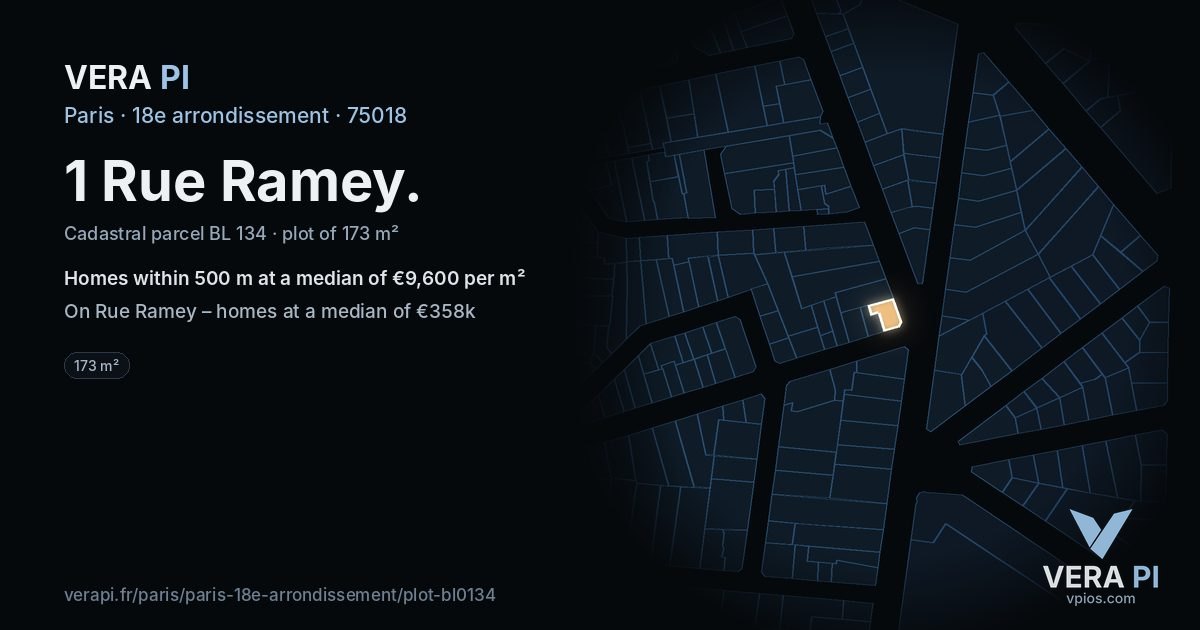 1 Rue Ramey, 18e arrondissement at night – the plot lit, the parcels around coloured by the prices near them