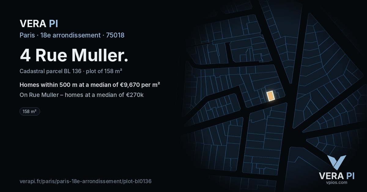 4 Rue Muller, 18e arrondissement at night – the plot lit, the parcels around coloured by the prices near them