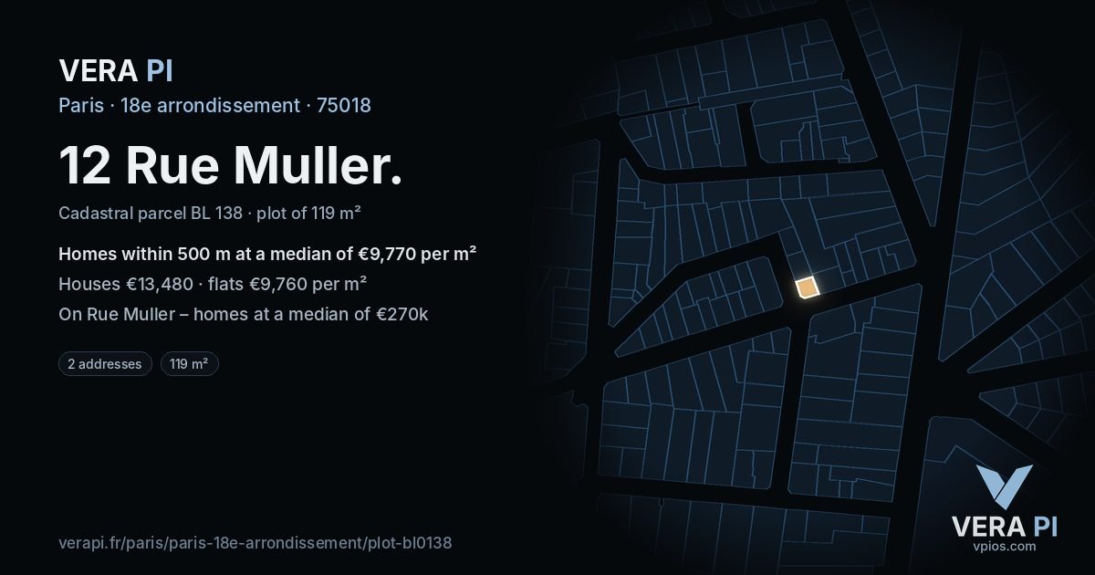 12 Rue Muller, 18e arrondissement at night – the plot lit, the parcels around coloured by the prices near them
