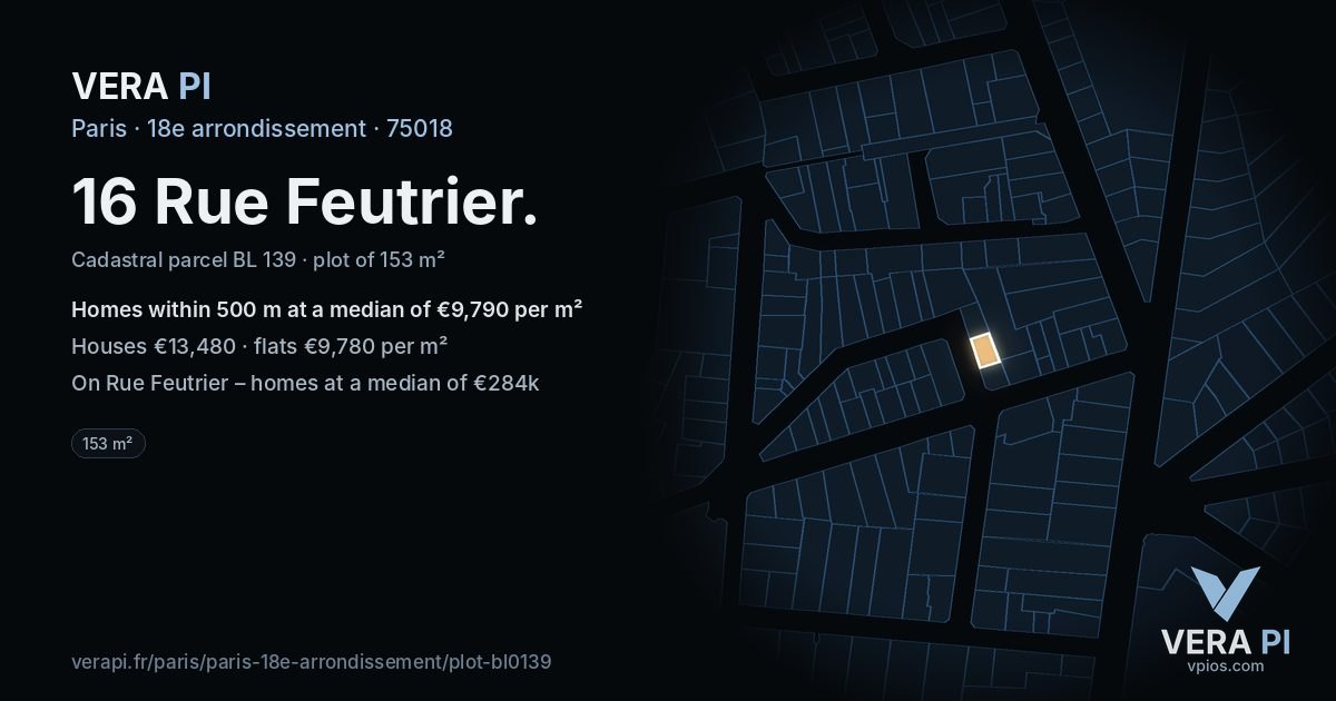 16 Rue Feutrier, 18e arrondissement at night – the plot lit, the parcels around coloured by the prices near them