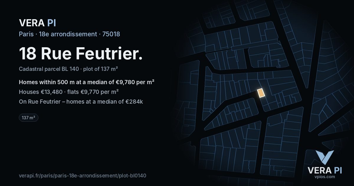 18 Rue Feutrier, 18e arrondissement at night – the plot lit, the parcels around coloured by the prices near them