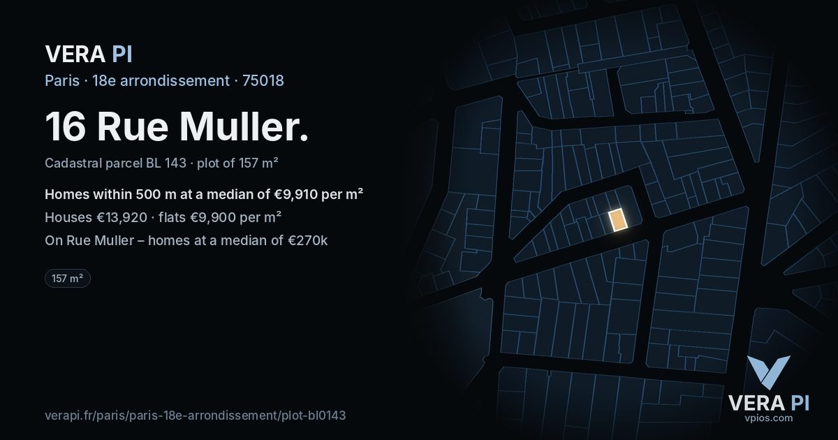 16 Rue Muller, 18e arrondissement at night – the plot lit, the parcels around coloured by the prices near them