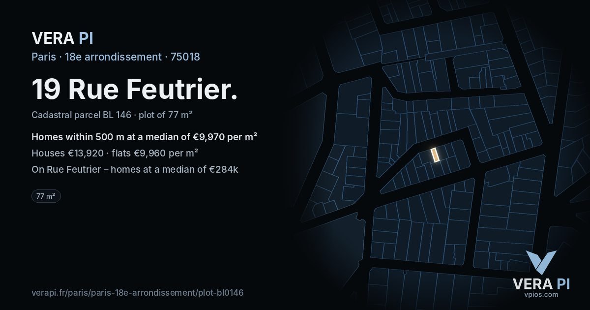 19 Rue Feutrier, 18e arrondissement at night – the plot lit, the parcels around coloured by the prices near them