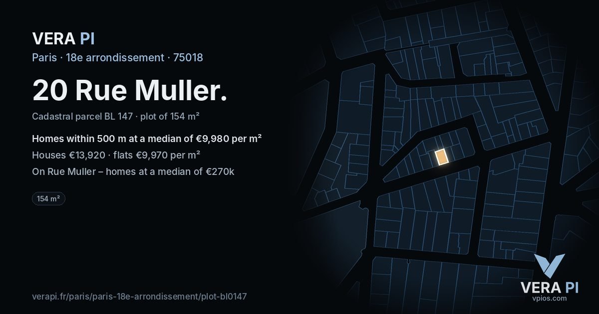 20 Rue Muller, 18e arrondissement at night – the plot lit, the parcels around coloured by the prices near them