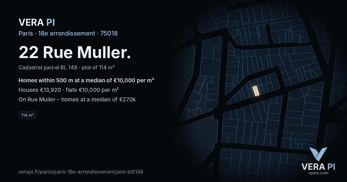 22 Rue Muller, 18e arrondissement at night – the plot lit, the parcels around coloured by the prices near them