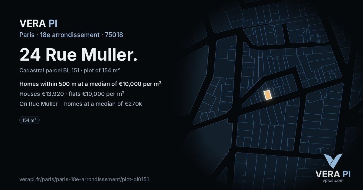 24 Rue Muller, 18e arrondissement at night – the plot lit, the parcels around coloured by the prices near them