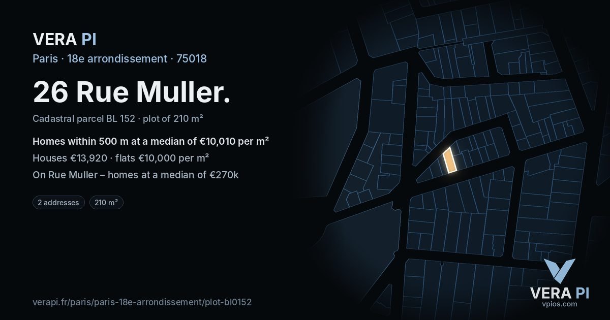 26 Rue Muller, 18e arrondissement at night – the plot lit, the parcels around coloured by the prices near them