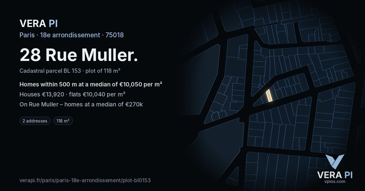 28 Rue Muller, 18e arrondissement at night – the plot lit, the parcels around coloured by the prices near them