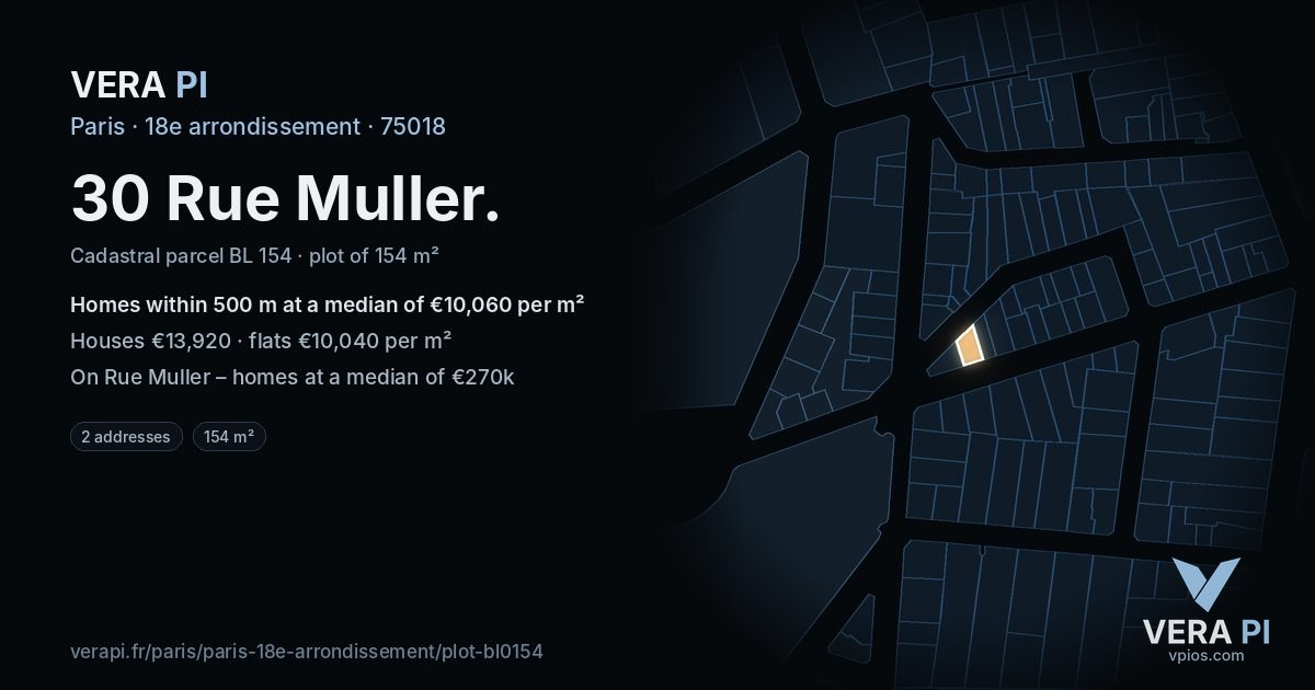 30 Rue Muller, 18e arrondissement at night – the plot lit, the parcels around coloured by the prices near them