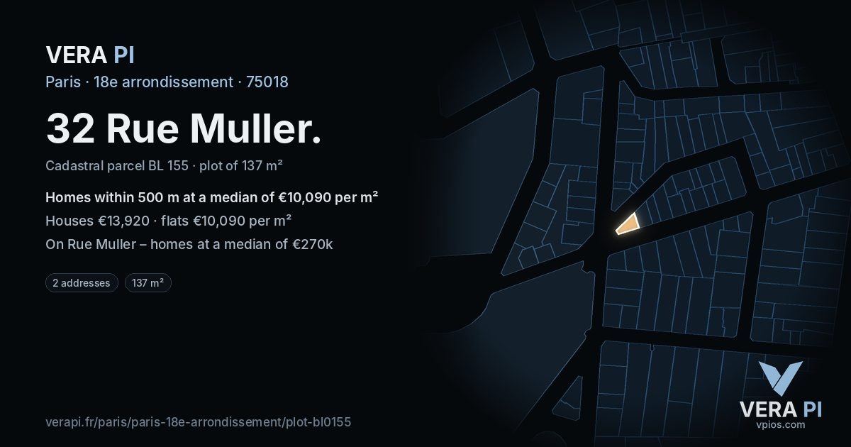 32 Rue Muller, 18e arrondissement at night – the plot lit, the parcels around coloured by the prices near them