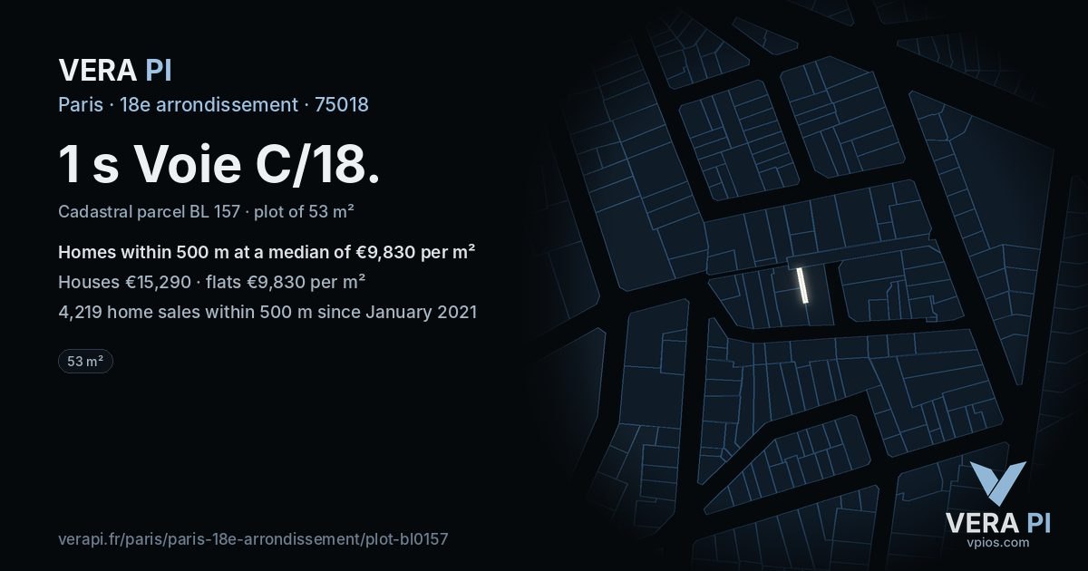 1 s Voie C/18, 18e arrondissement at night – the plot lit, the parcels around coloured by the prices near them