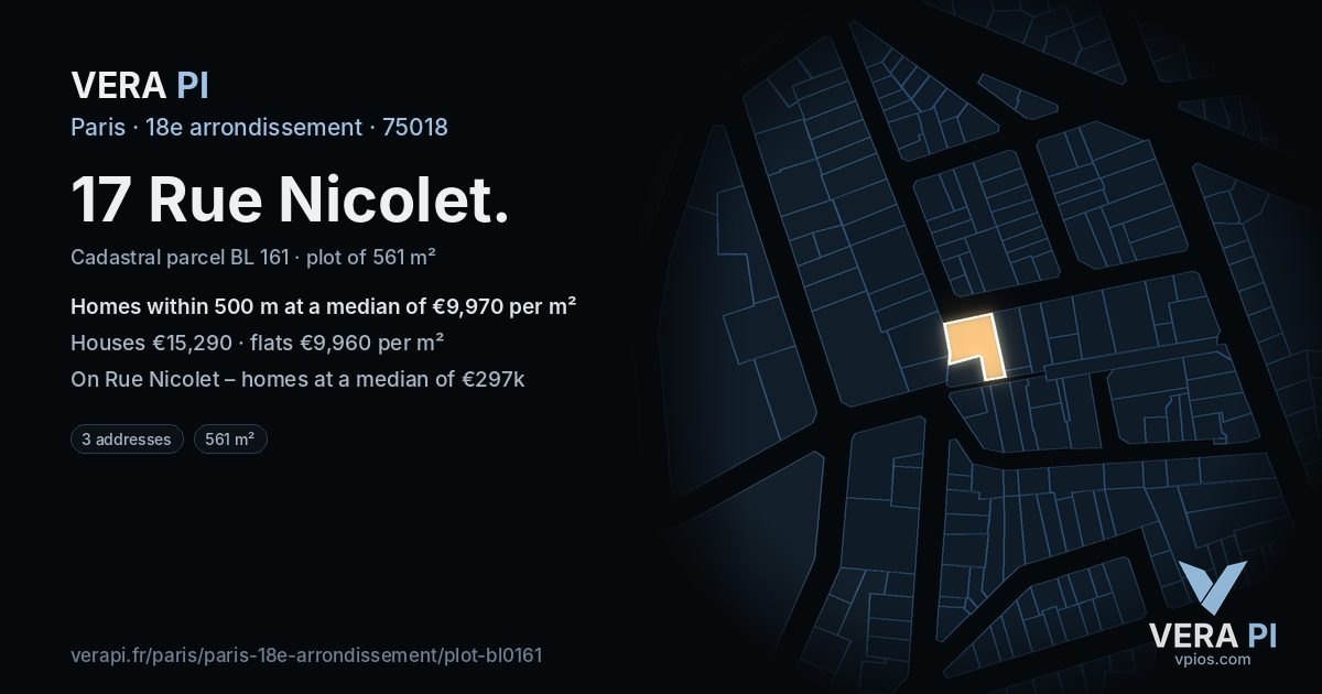 17 Rue Nicolet, 18e arrondissement at night – the plot lit, the parcels around coloured by the prices near them