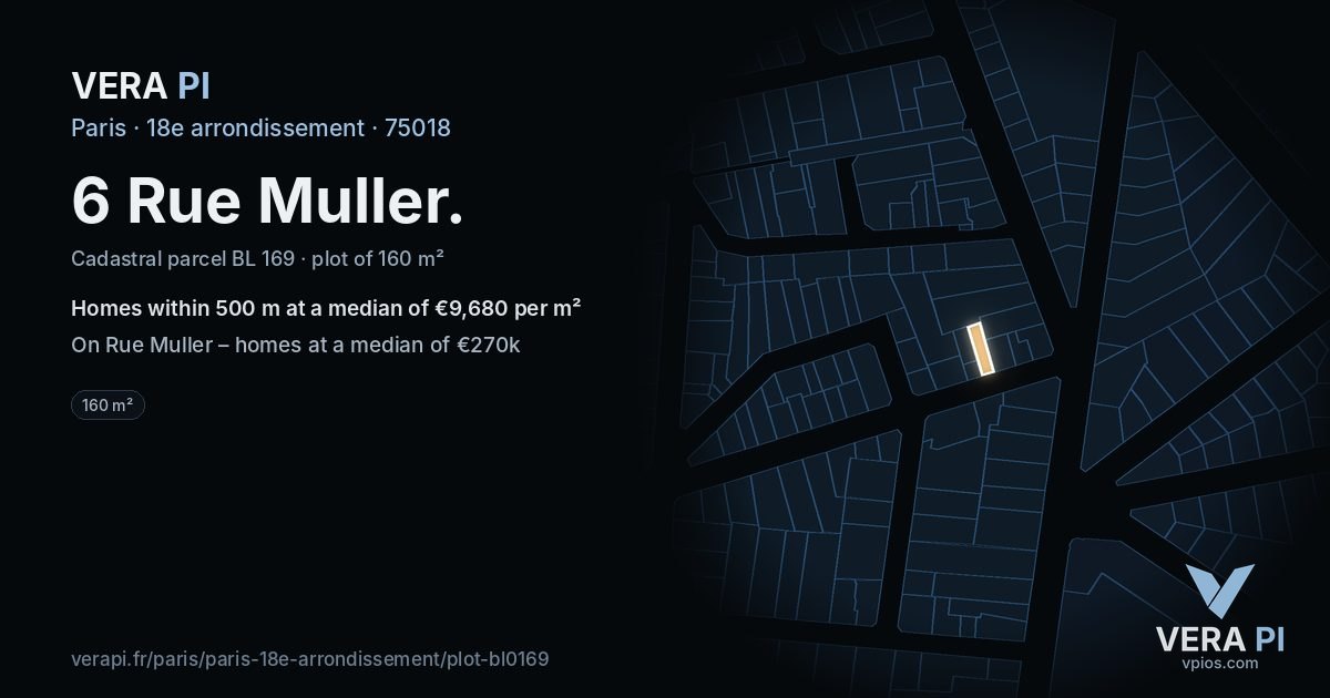 6 Rue Muller, 18e arrondissement at night – the plot lit, the parcels around coloured by the prices near them