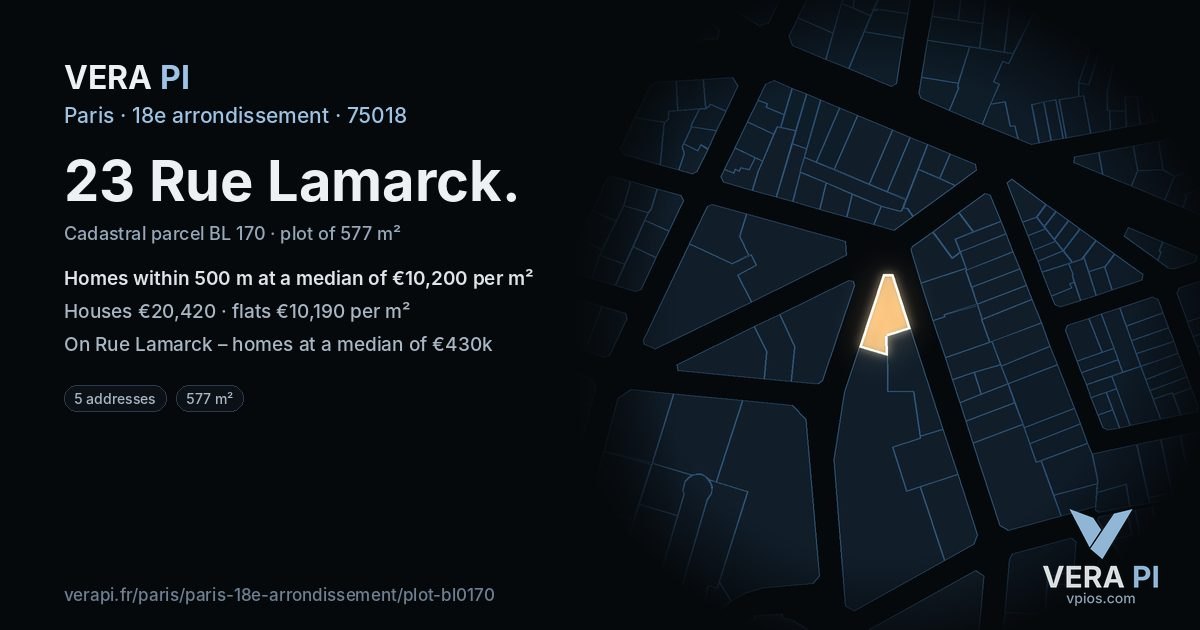 23 Rue Lamarck, 18e arrondissement at night – the plot lit, the parcels around coloured by the prices near them