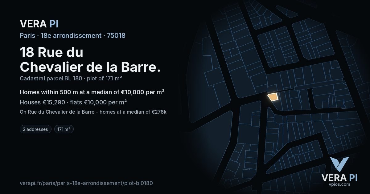 18 Rue du Chevalier de la Barre, 18e arrondissement at night – the plot lit, the parcels around coloured by the prices near them