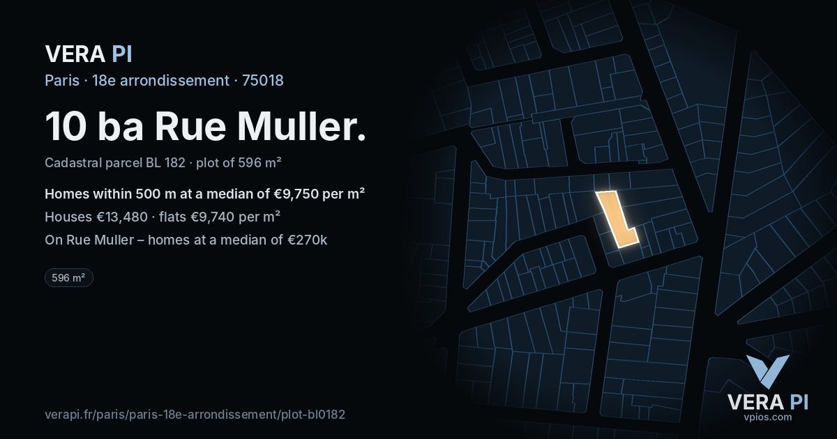 10 ba Rue Muller, 18e arrondissement at night – the plot lit, the parcels around coloured by the prices near them