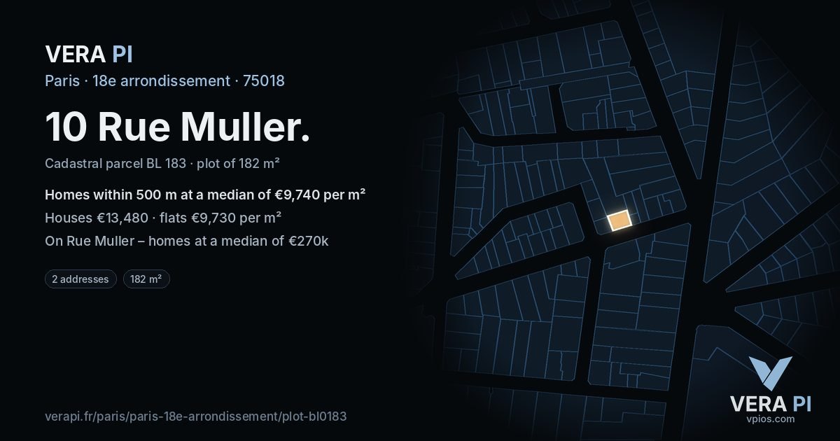 10 Rue Muller, 18e arrondissement at night – the plot lit, the parcels around coloured by the prices near them