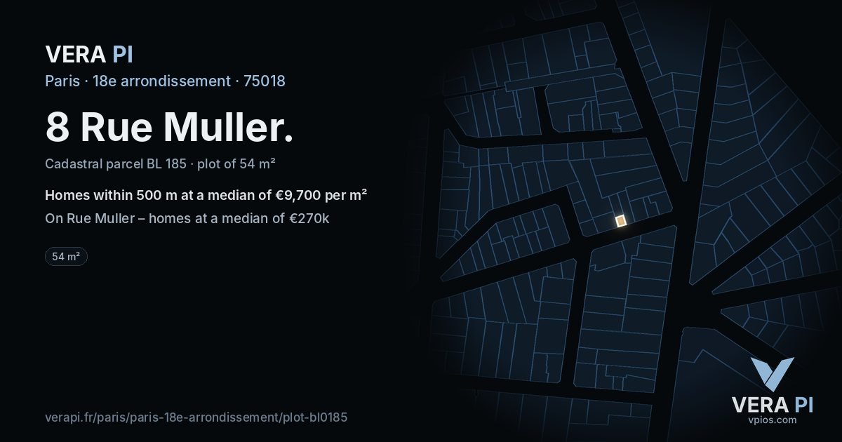 8 Rue Muller, 18e arrondissement at night – the plot lit, the parcels around coloured by the prices near them