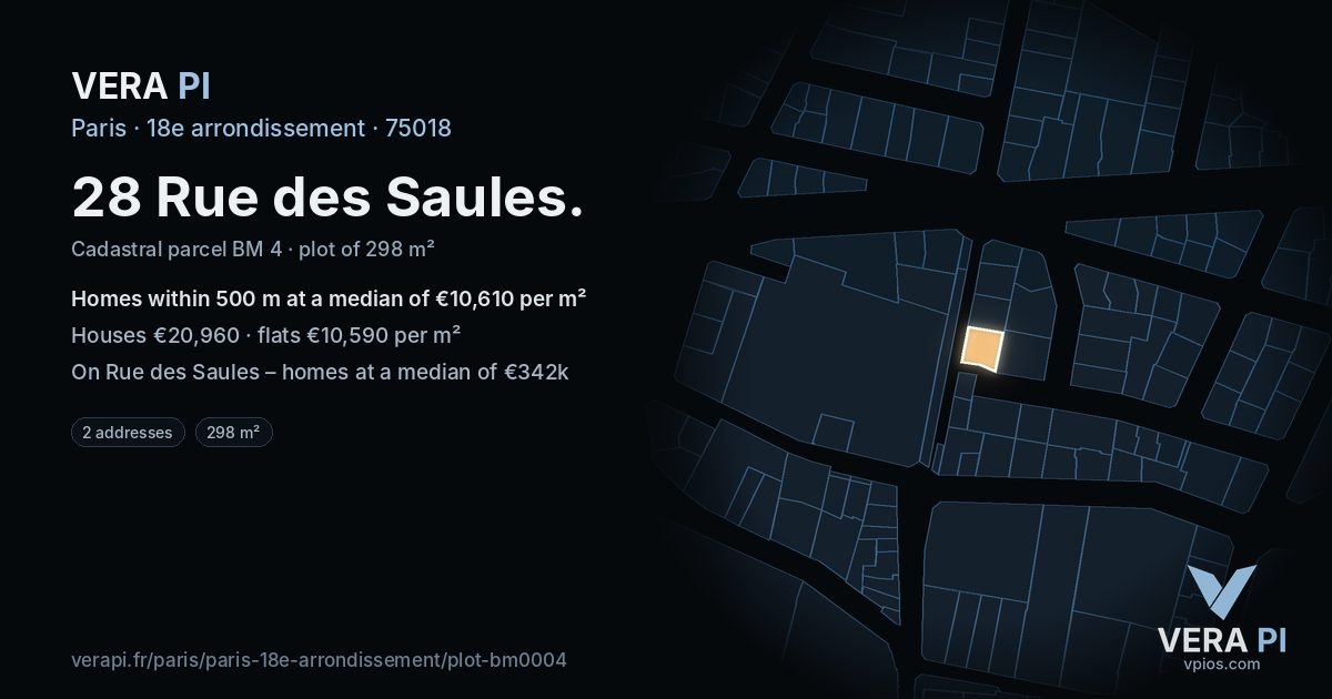 28 Rue des Saules, 18e arrondissement at night – the plot lit, the parcels around coloured by the prices near them