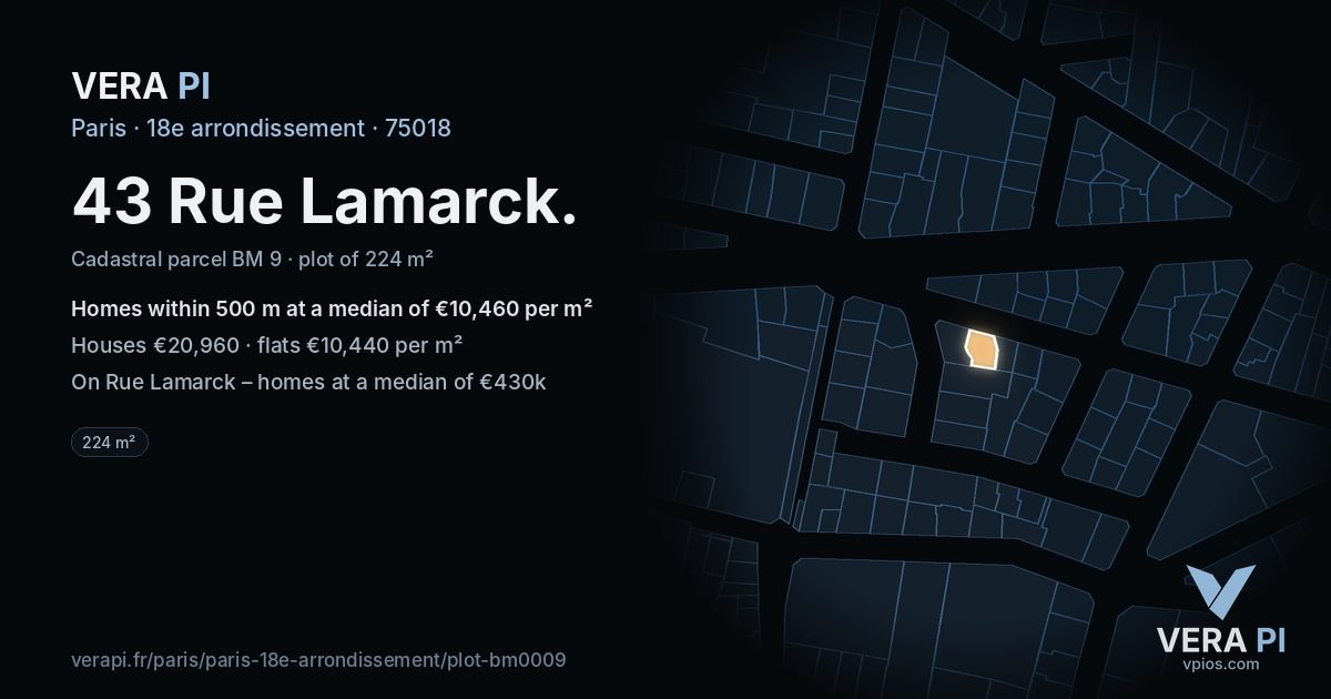 43 Rue Lamarck, 18e arrondissement at night – the plot lit, the parcels around coloured by the prices near them