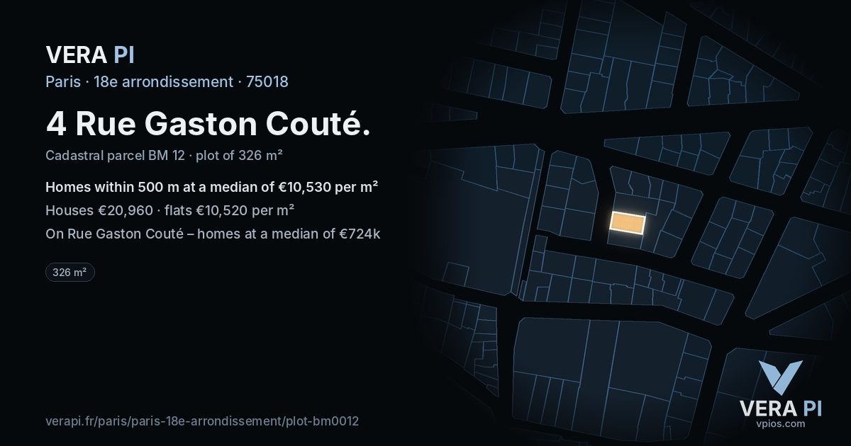 4 Rue Gaston Couté, 18e arrondissement at night – the plot lit, the parcels around coloured by the prices near them