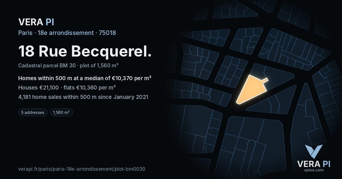 18 Rue Becquerel, 18e arrondissement at night – the plot lit, the parcels around coloured by the prices near them