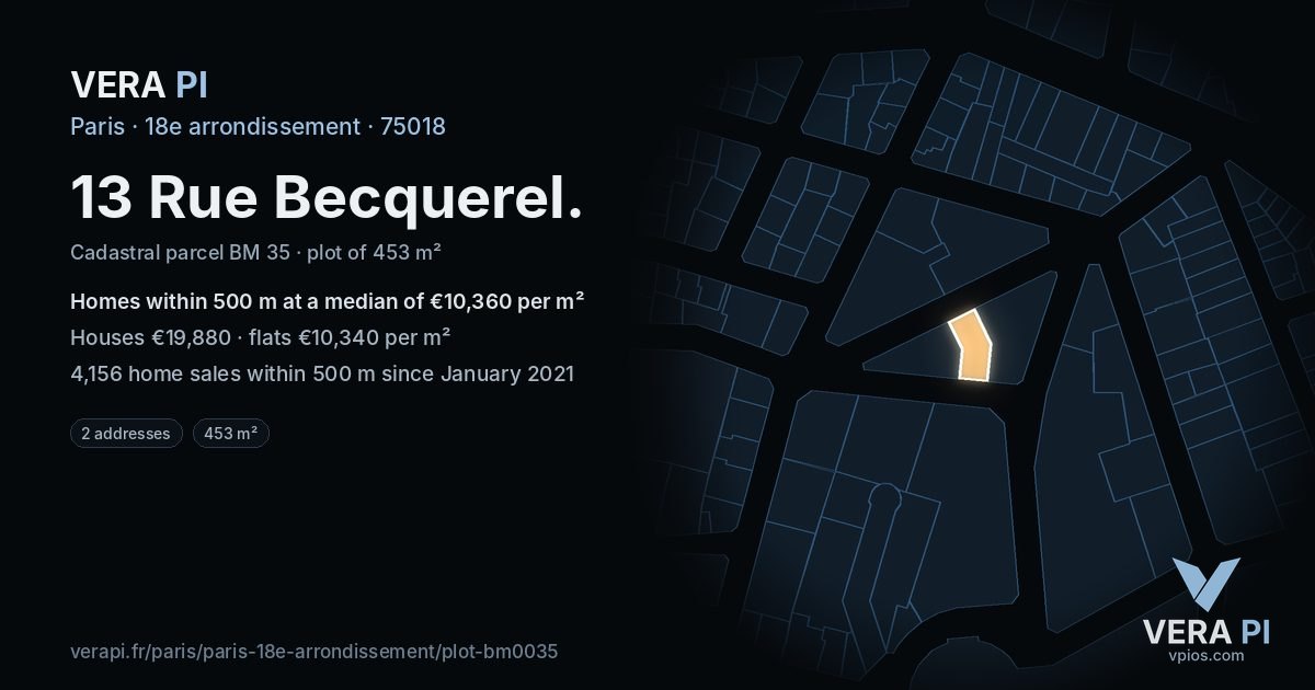 13 Rue Becquerel, 18e arrondissement at night – the plot lit, the parcels around coloured by the prices near them