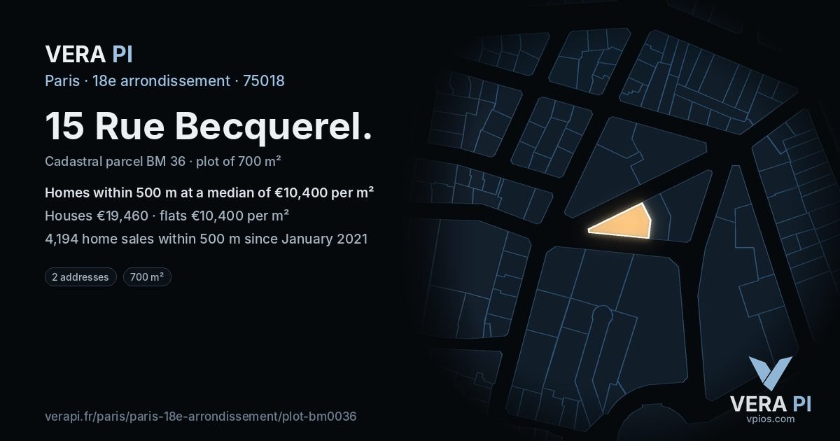 15 Rue Becquerel, 18e arrondissement at night – the plot lit, the parcels around coloured by the prices near them