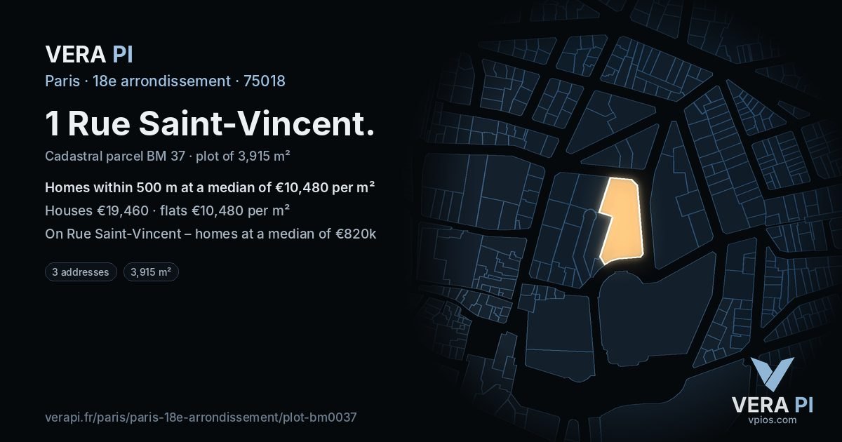 1 Rue Saint-Vincent, 18e arrondissement at night – the plot lit, the parcels around coloured by the prices near them