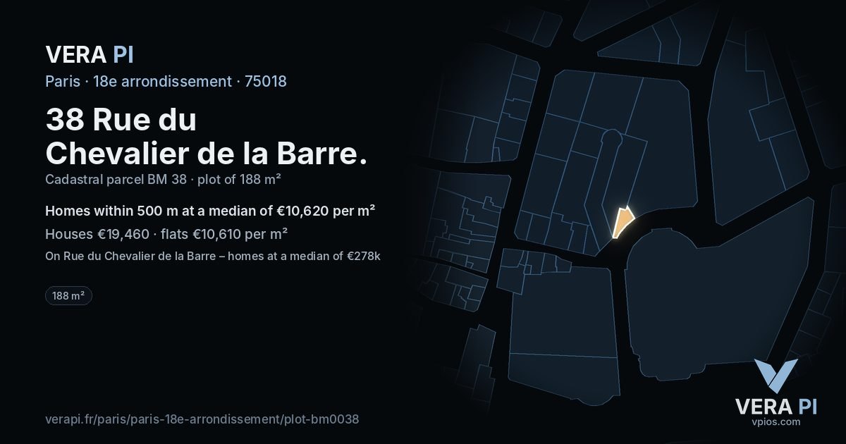 38 Rue du Chevalier de la Barre, 18e arrondissement at night – the plot lit, the parcels around coloured by the prices near them
