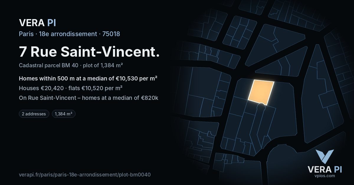 7 Rue Saint-Vincent, 18e arrondissement at night – the plot lit, the parcels around coloured by the prices near them