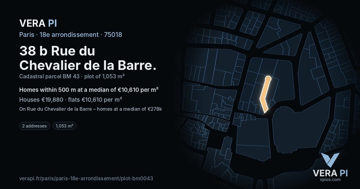 38 b Rue du Chevalier de la Barre, 18e arrondissement at night – the plot lit, the parcels around coloured by the prices near them
