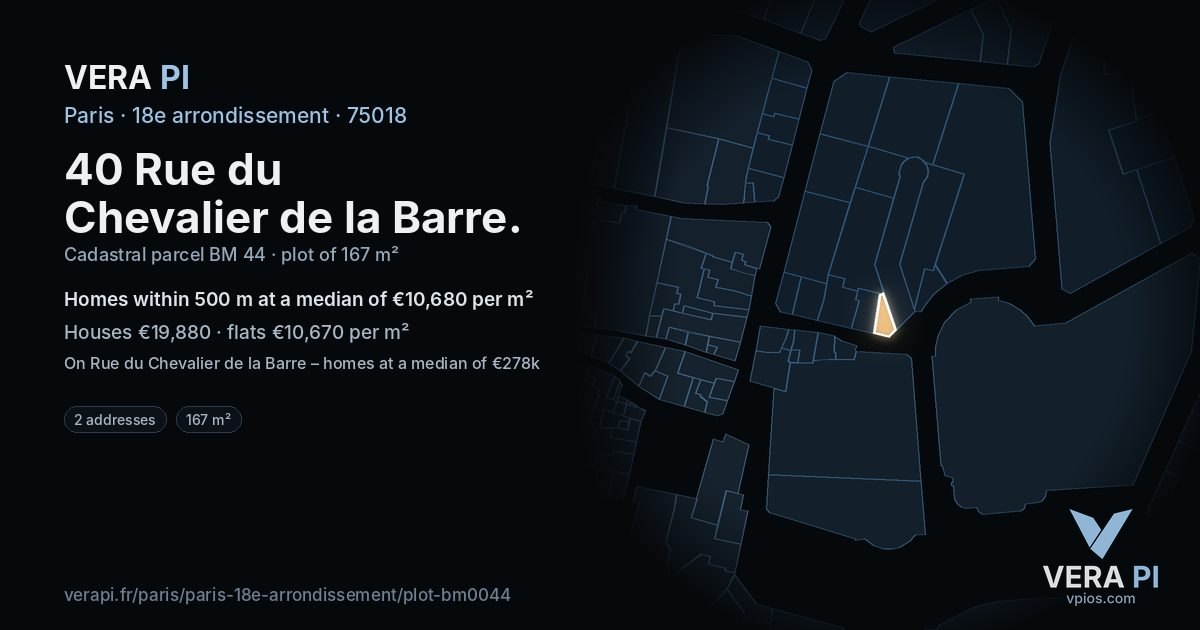 40 Rue du Chevalier de la Barre, 18e arrondissement at night – the plot lit, the parcels around coloured by the prices near them