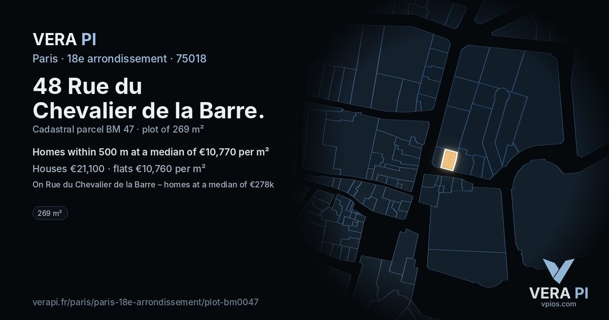 48 Rue du Chevalier de la Barre, 18e arrondissement at night – the plot lit, the parcels around coloured by the prices near them