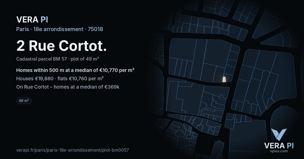2 Rue Cortot, 18e arrondissement at night – the plot lit, the parcels around coloured by the prices near them