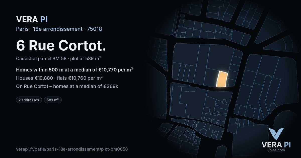 6 Rue Cortot, 18e arrondissement at night – the plot lit, the parcels around coloured by the prices near them