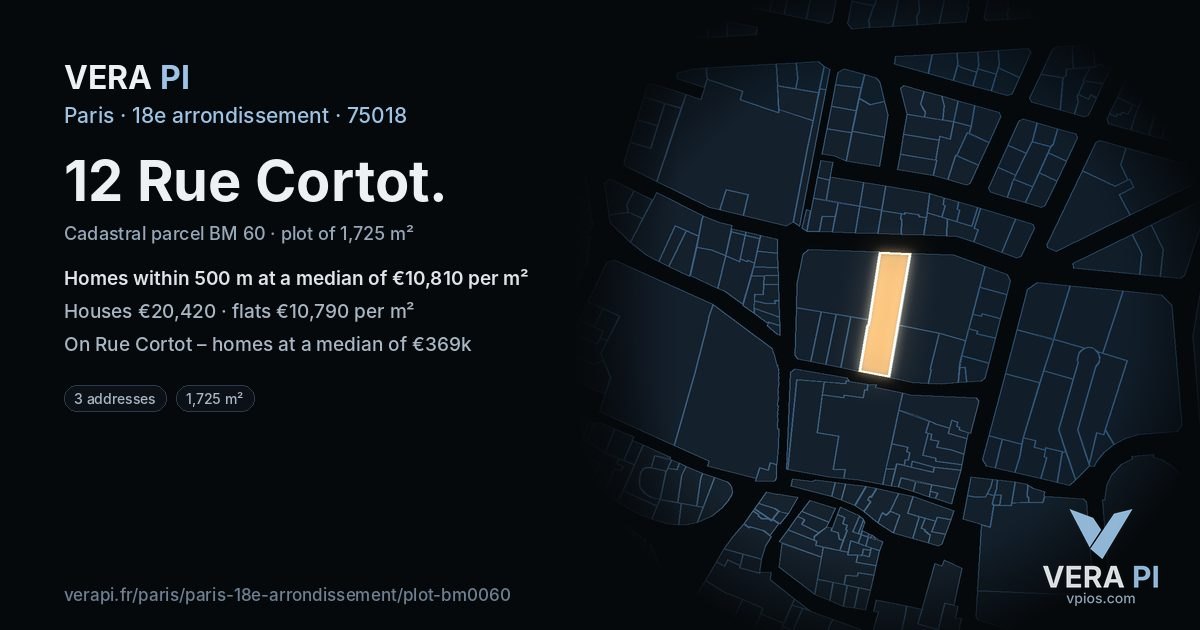 12 Rue Cortot, 18e arrondissement at night – the plot lit, the parcels around coloured by the prices near them