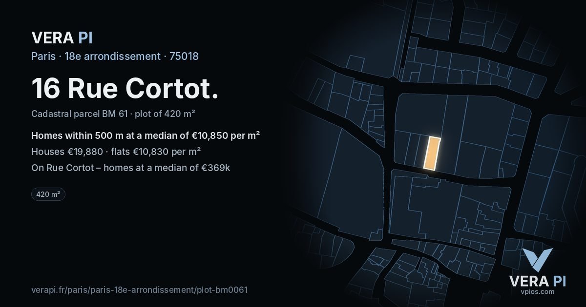 16 Rue Cortot, 18e arrondissement at night – the plot lit, the parcels around coloured by the prices near them